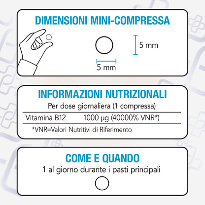 Vitamina B12