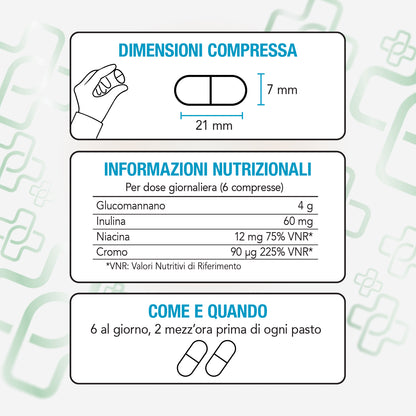Glucomannano