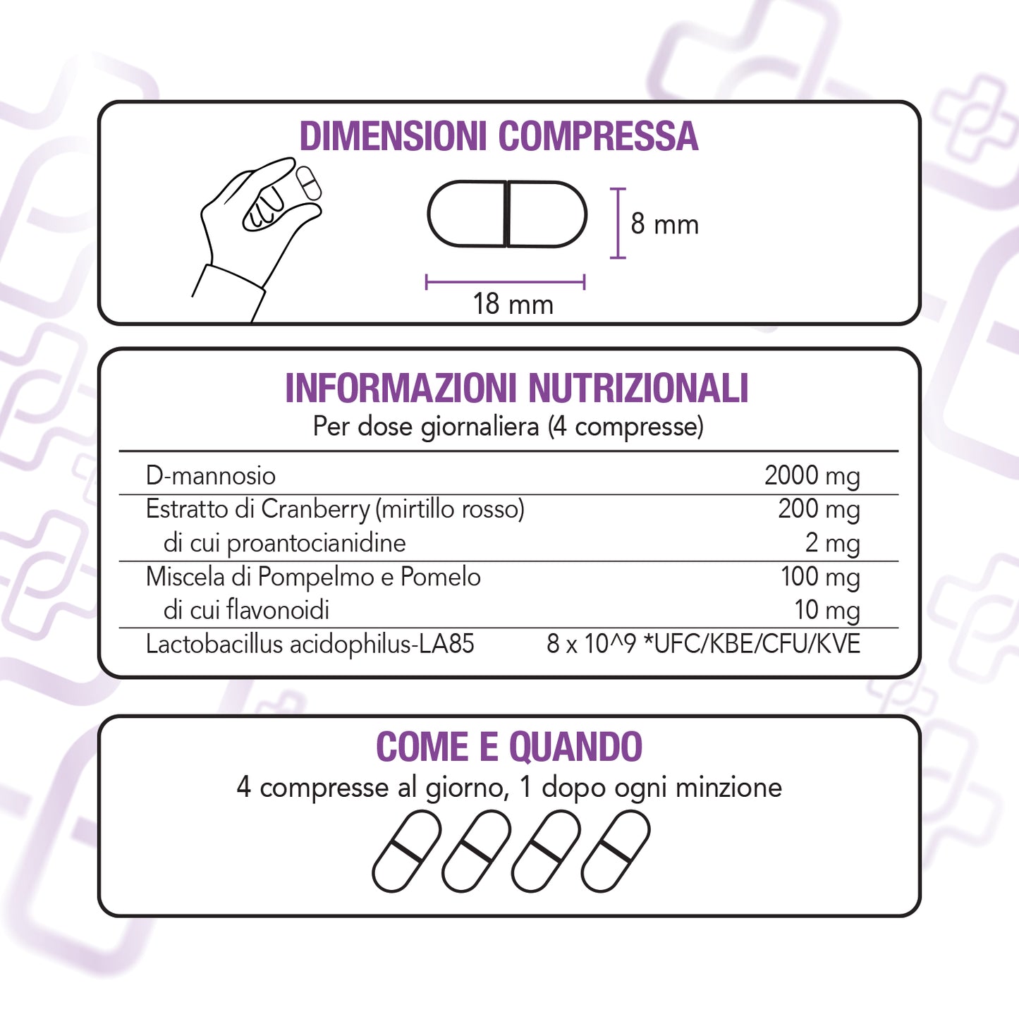 Cysti D-Mannosio