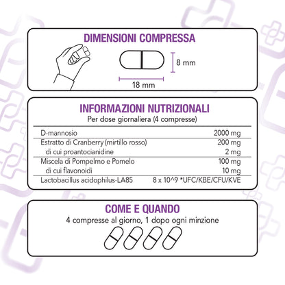 Cysti D-Mannosio