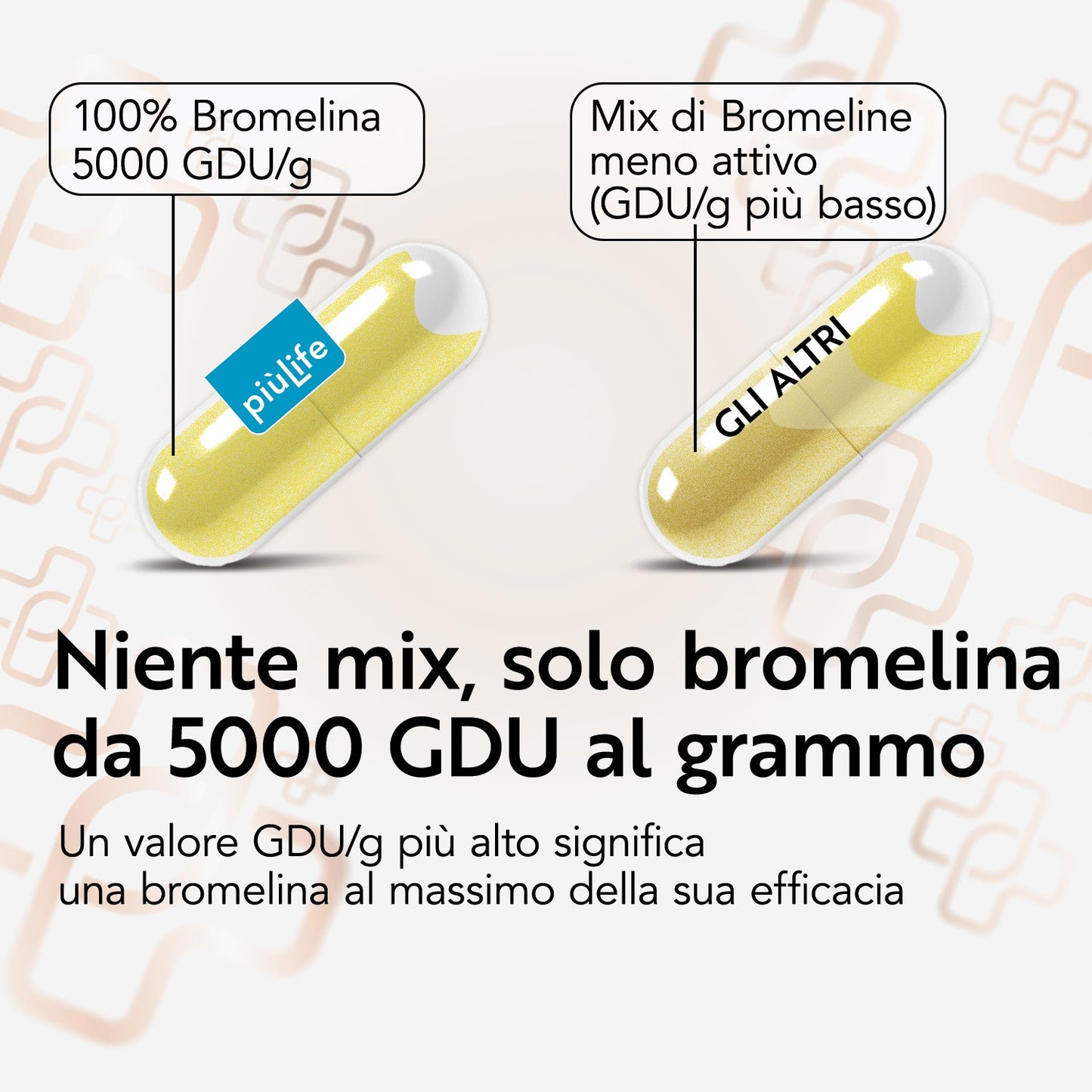 Bromelina 5000